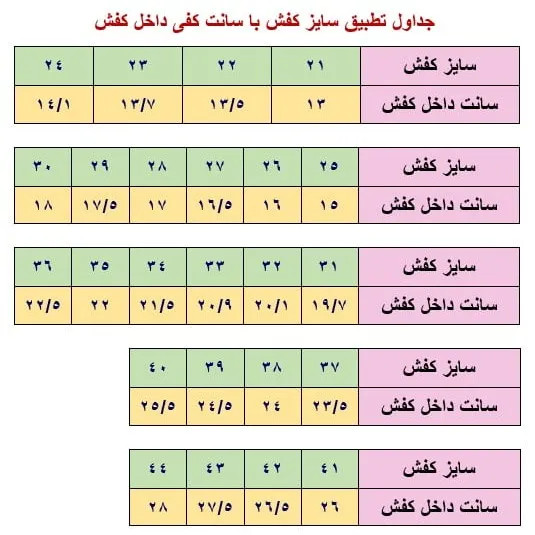 کفش اسپرت مردانه ونس برشکا مشکی سایز 41 تا 44